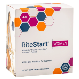 RiteStart® Mujer